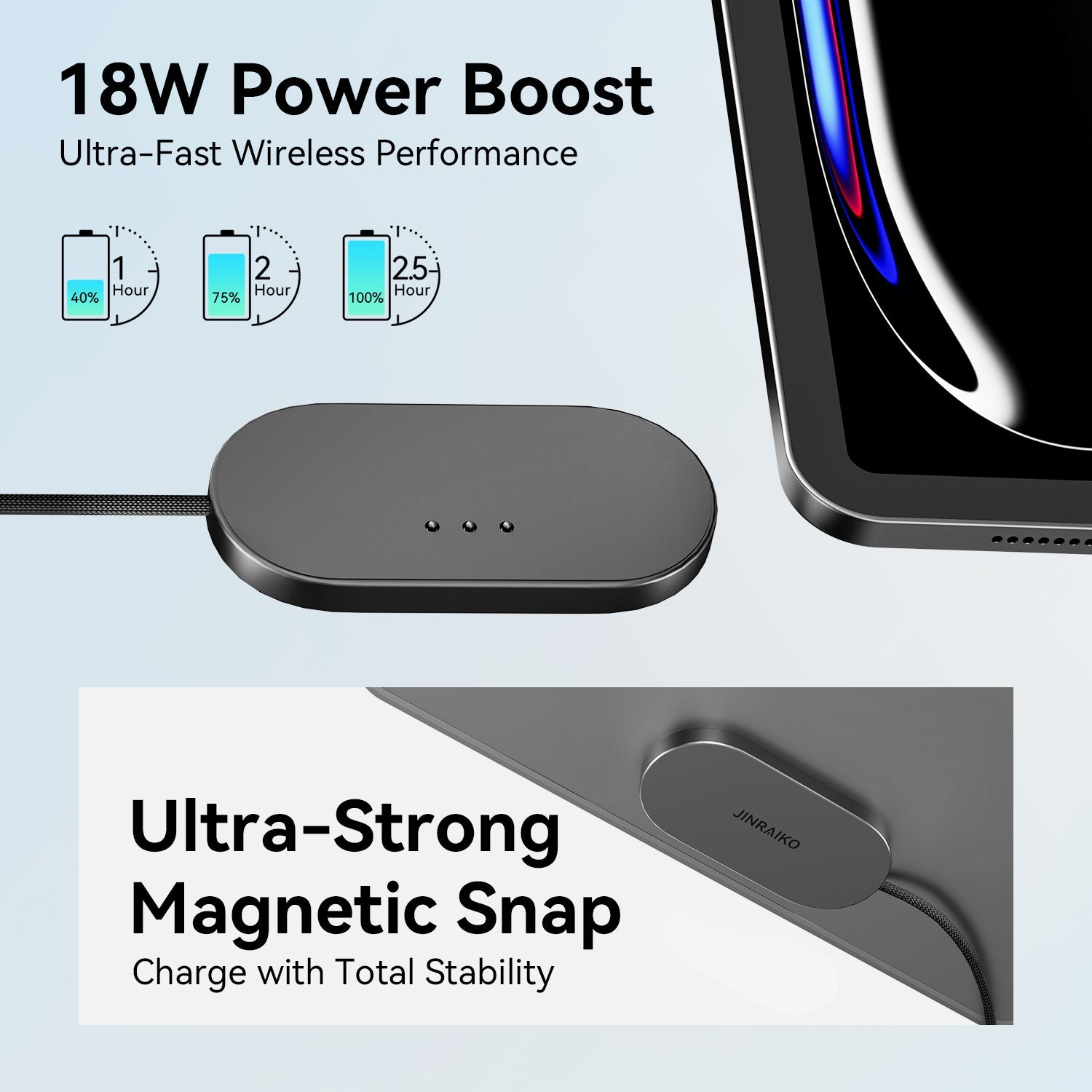 JINRAIKO iPad Magnetic Charging ConnectorJINRAIKO